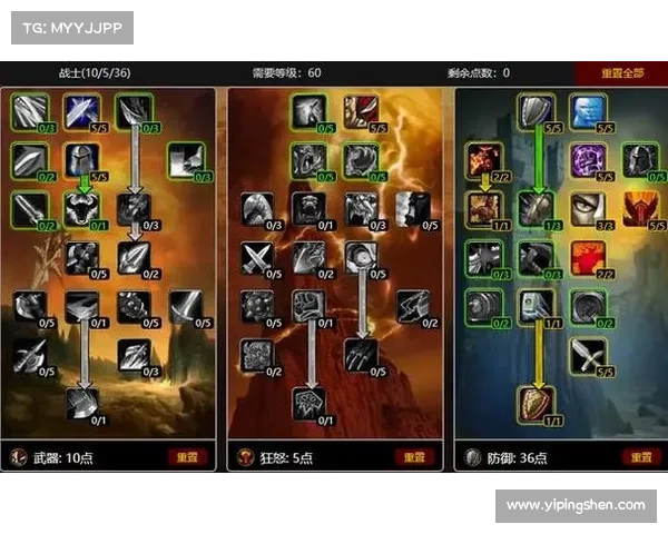 魔兽世界战士属性选择技能解析